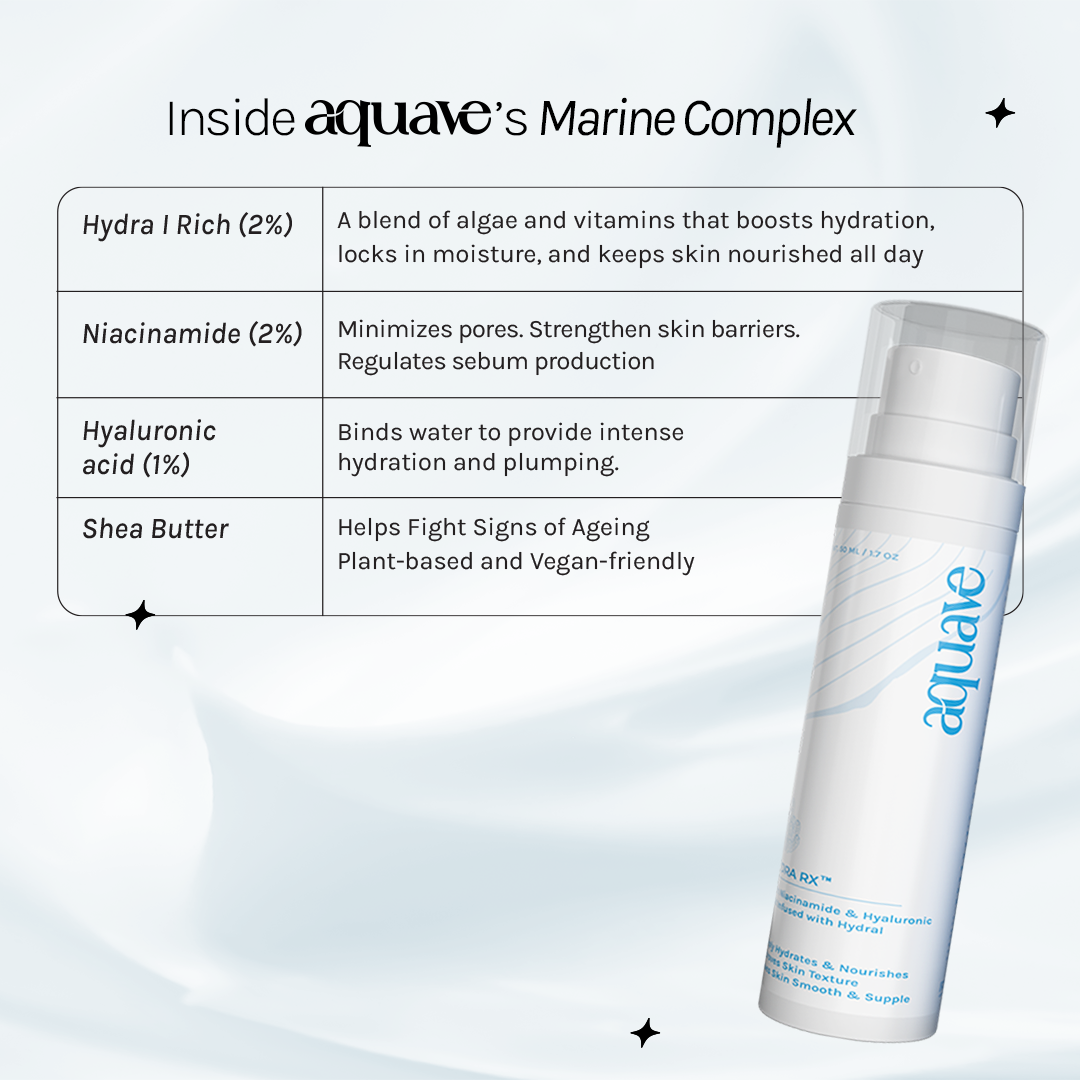 HYDRA  RX MOISTURISER