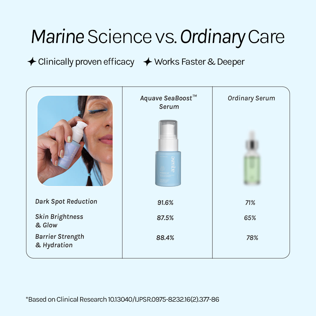 PIGMENT RX PIGMENTATION SERUM