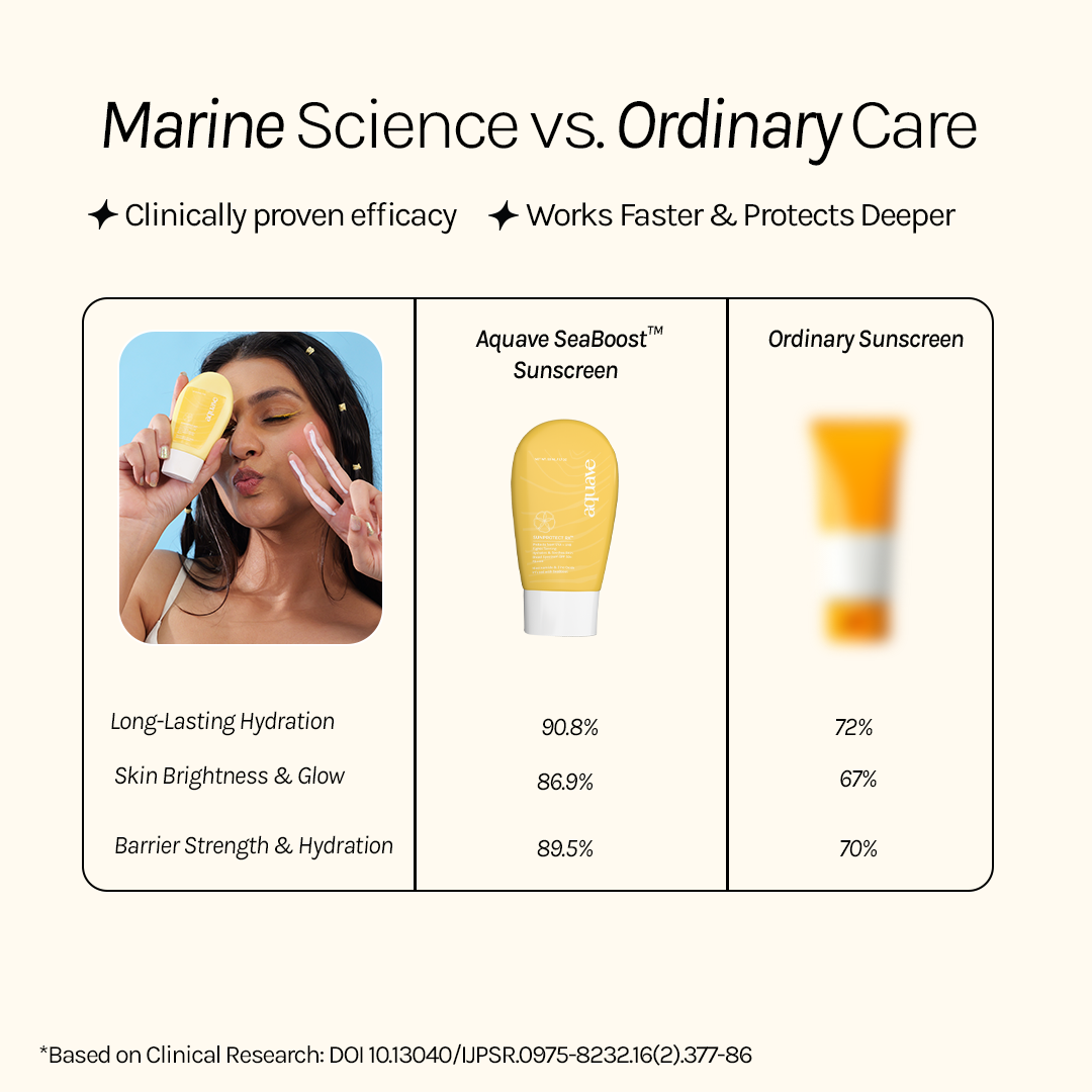 SUNPROTECT RX SUNSCREEN