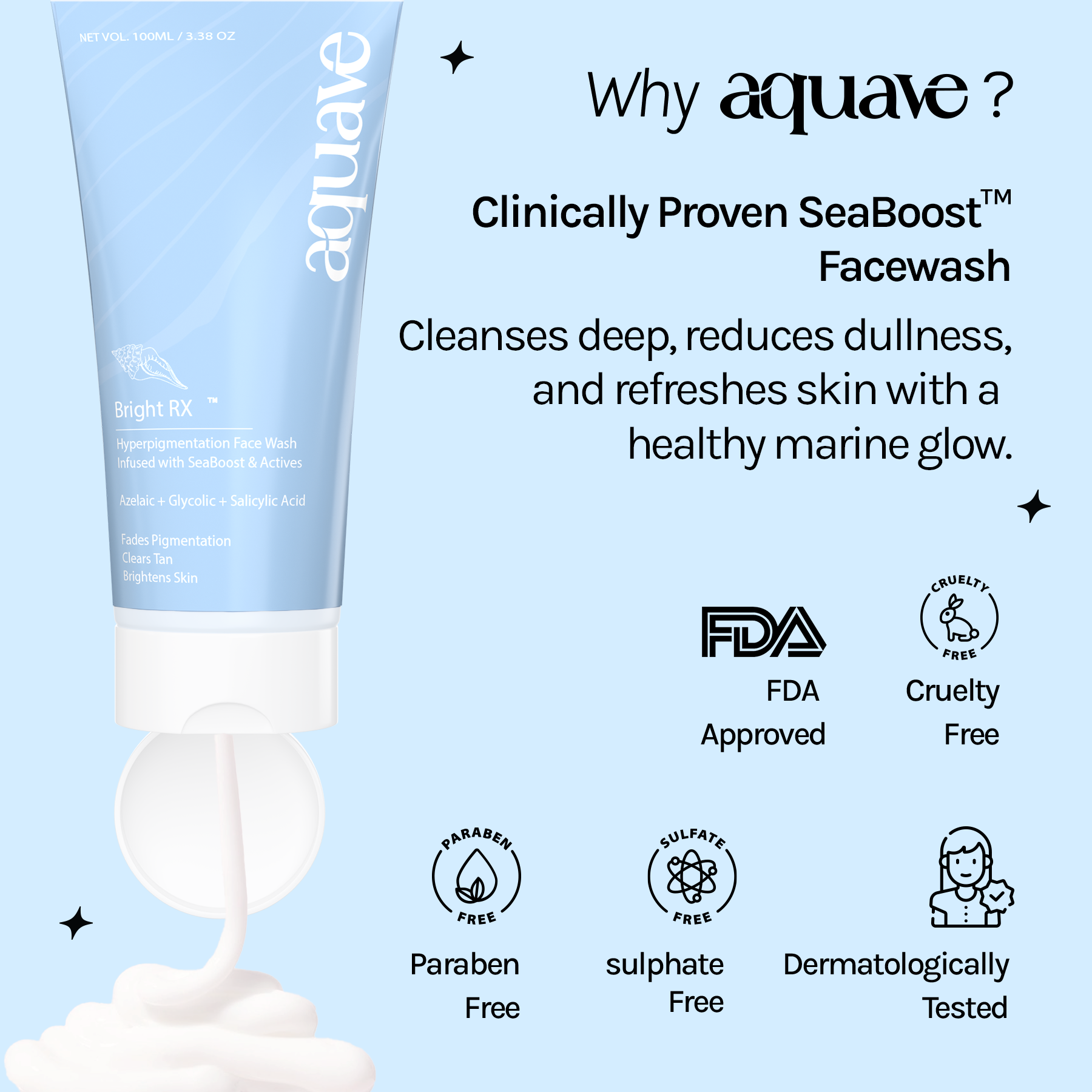 BRIGHT RX FACE CLEANSER