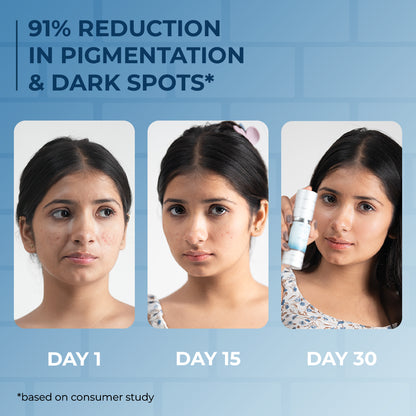AQUAVE Hydra SPF+ 50 PA++++ Ultra Lightweight Sunscreen & AQUAVE Anti Ageing Serum