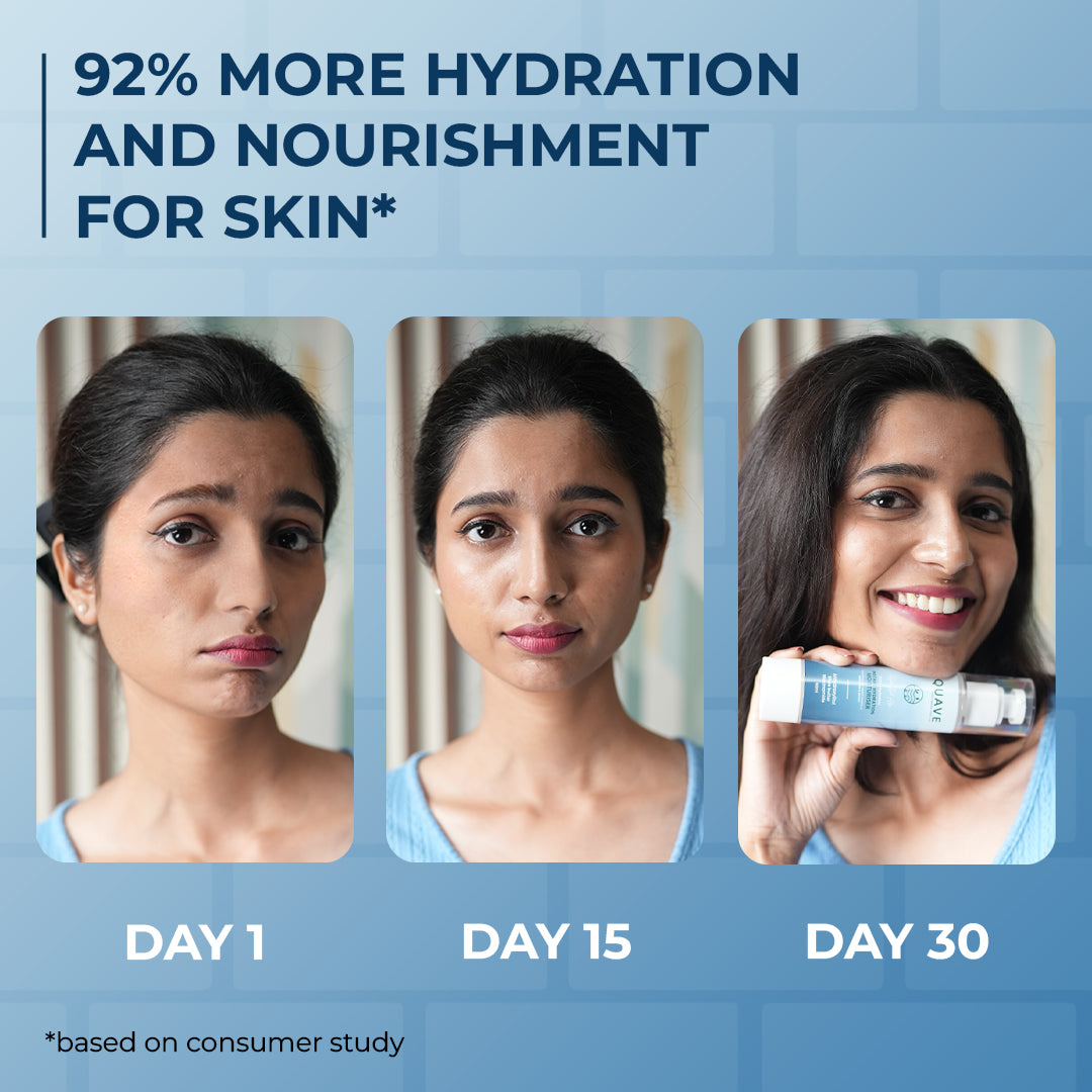 Aquave Ultra Lightweight Sunscreen & Hydra Rich Algae Moisturizer