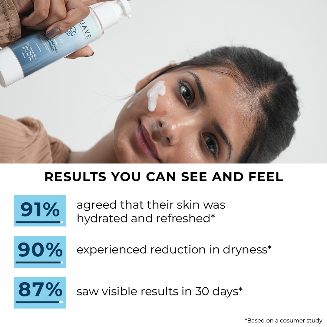 Aquave Ultra Lightweight Sunscreen & Hydra Rich Algae Moisturizer