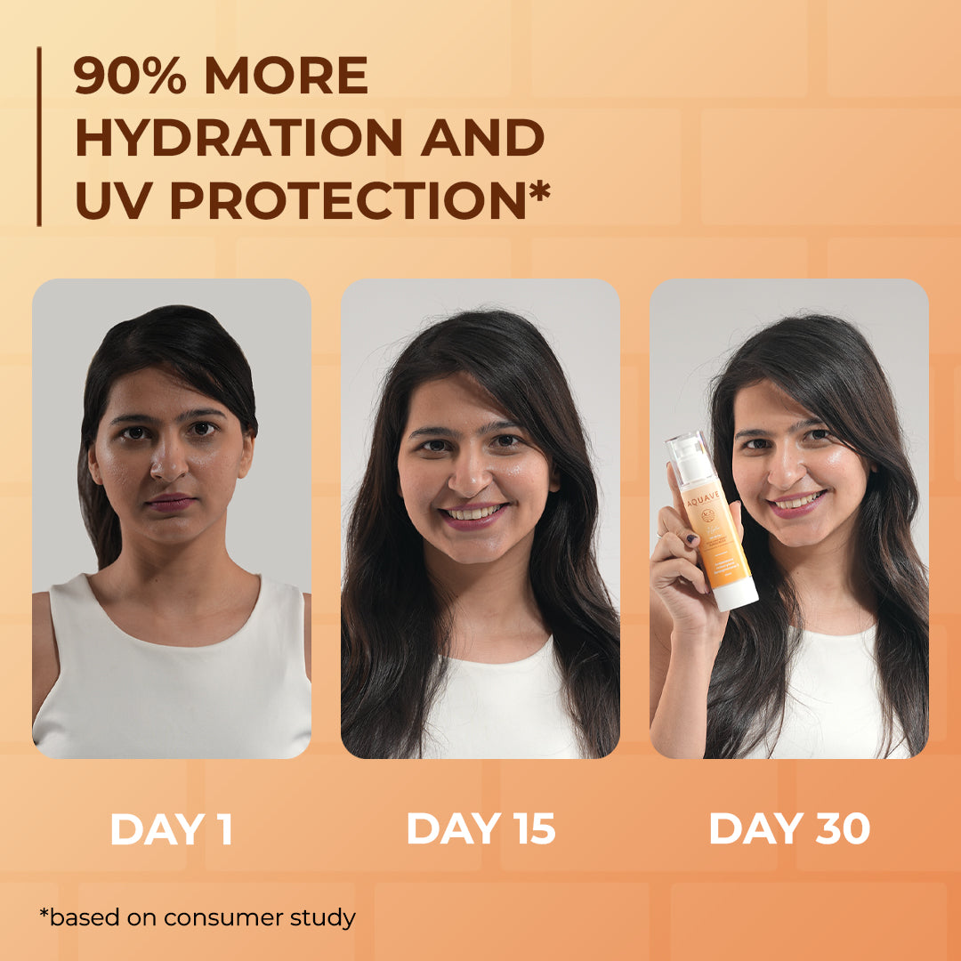 Aquave Ultra Lightweight Sunscreen & Hydra Rich Algae Moisturizer