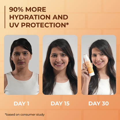 Aquave Ultra Lightweight Sunscreen & Hydra Rich Algae Moisturizer