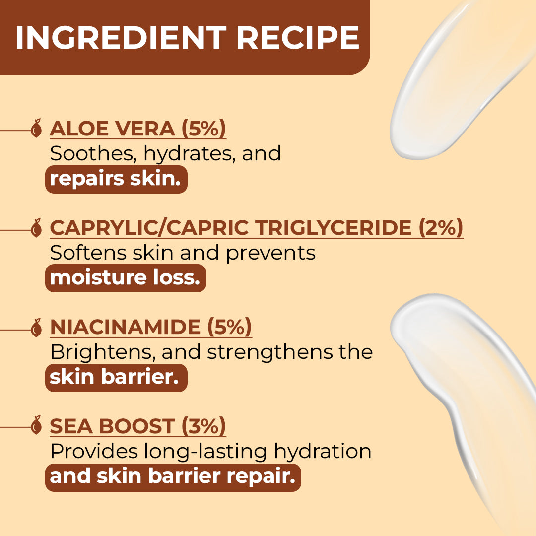 Aquave Ultra Lightweight Sunscreen & Hydra Rich Algae Moisturizer